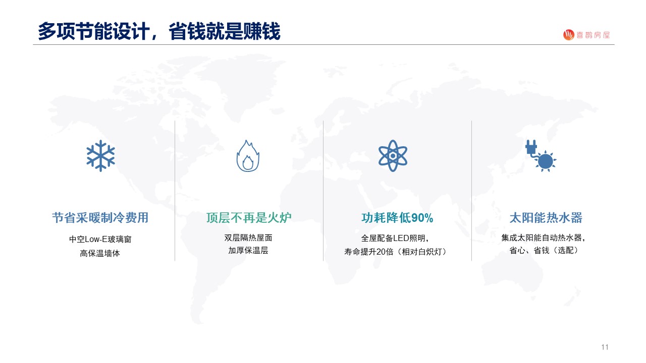 喜鹊房屋发布学校建筑工程一揽子解决方案，造价降低20%，施工工期减少40%