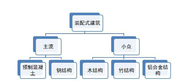 QQ图片20190620132853