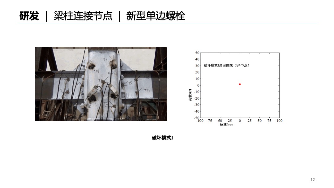 新型单边螺栓-梁柱连接节点