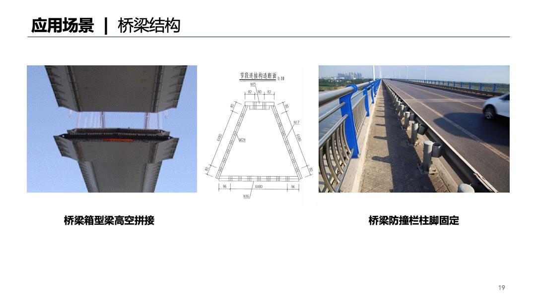 单边螺栓-应用场景-桥梁结构