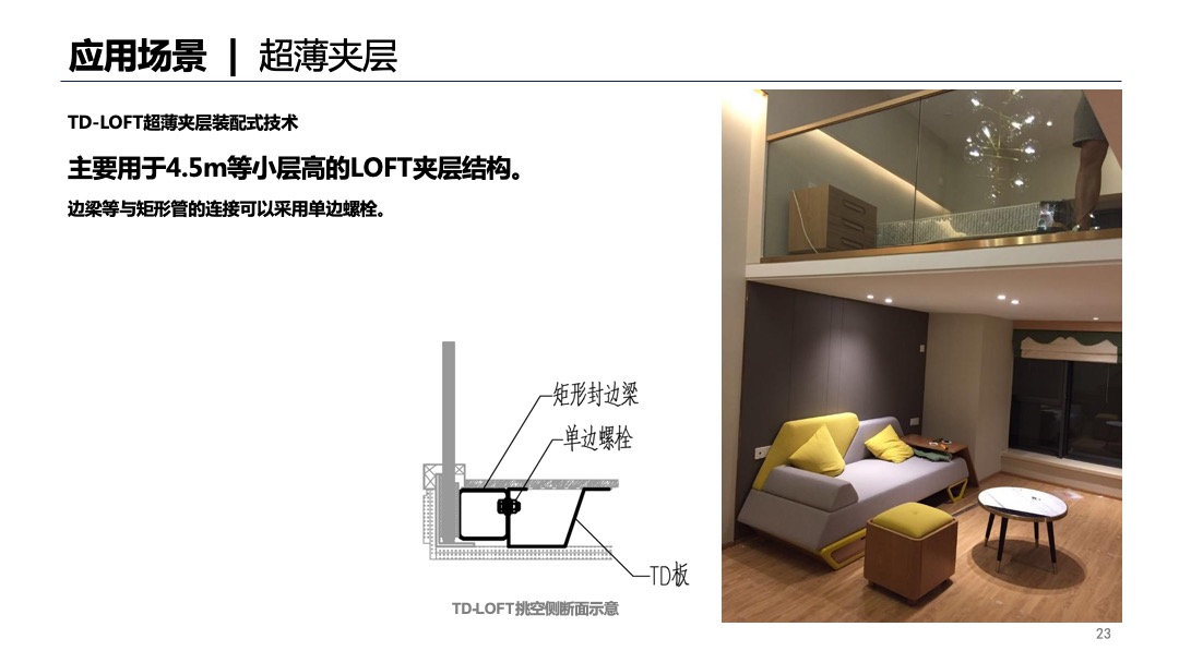 TD-LOFT超薄夹层装配式技术