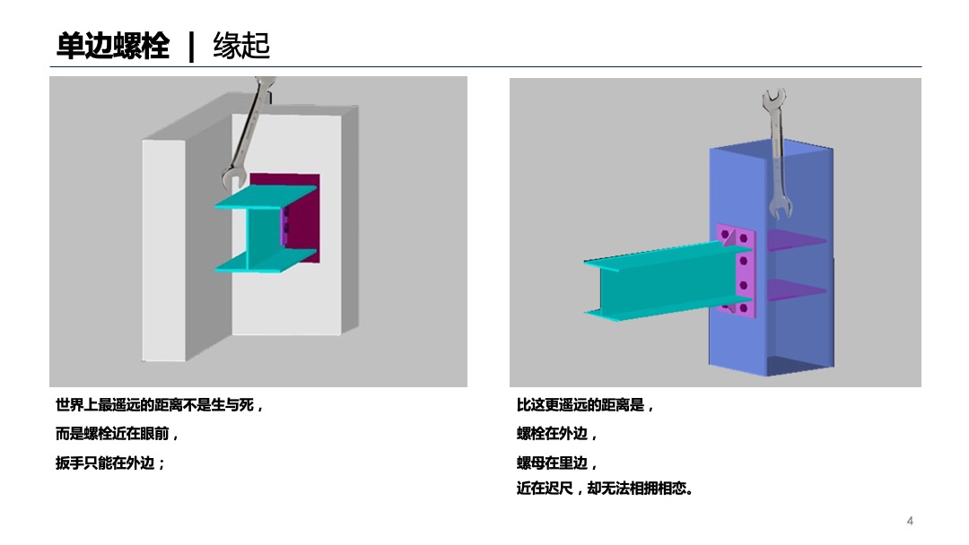 单边螺栓缘起